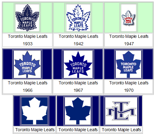 Рис.1. Пример периодического ре-дизайна (рестайлинга) торговой марки хоккейного клуба «Toronto Maple Leafs», начина с 1933 года и по наши дни.