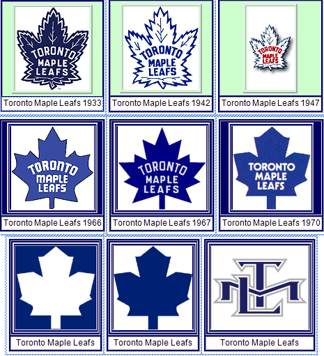 Рис.1. Пример периодического ре-дизайна торговой марки хоккейного клуба «Toronto Maple Leafs», начина с 1933 года и по наши дни.